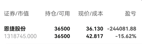 恩捷股票2024目標(biāo)價分析，恩捷股份股票未來展望，揭秘2024年目標(biāo)價分析