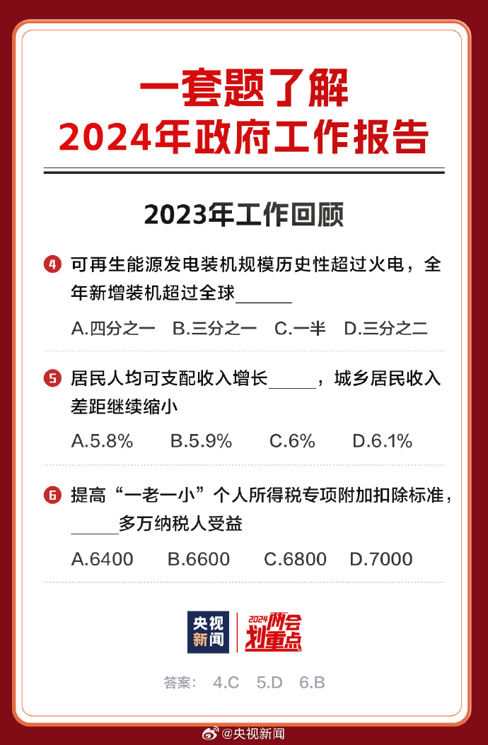 邁向公開透明，2024正版資料免費(fèi)公開的未來(lái)展望，邁向公開透明，2024正版資料免費(fèi)公開的未來(lái)展望