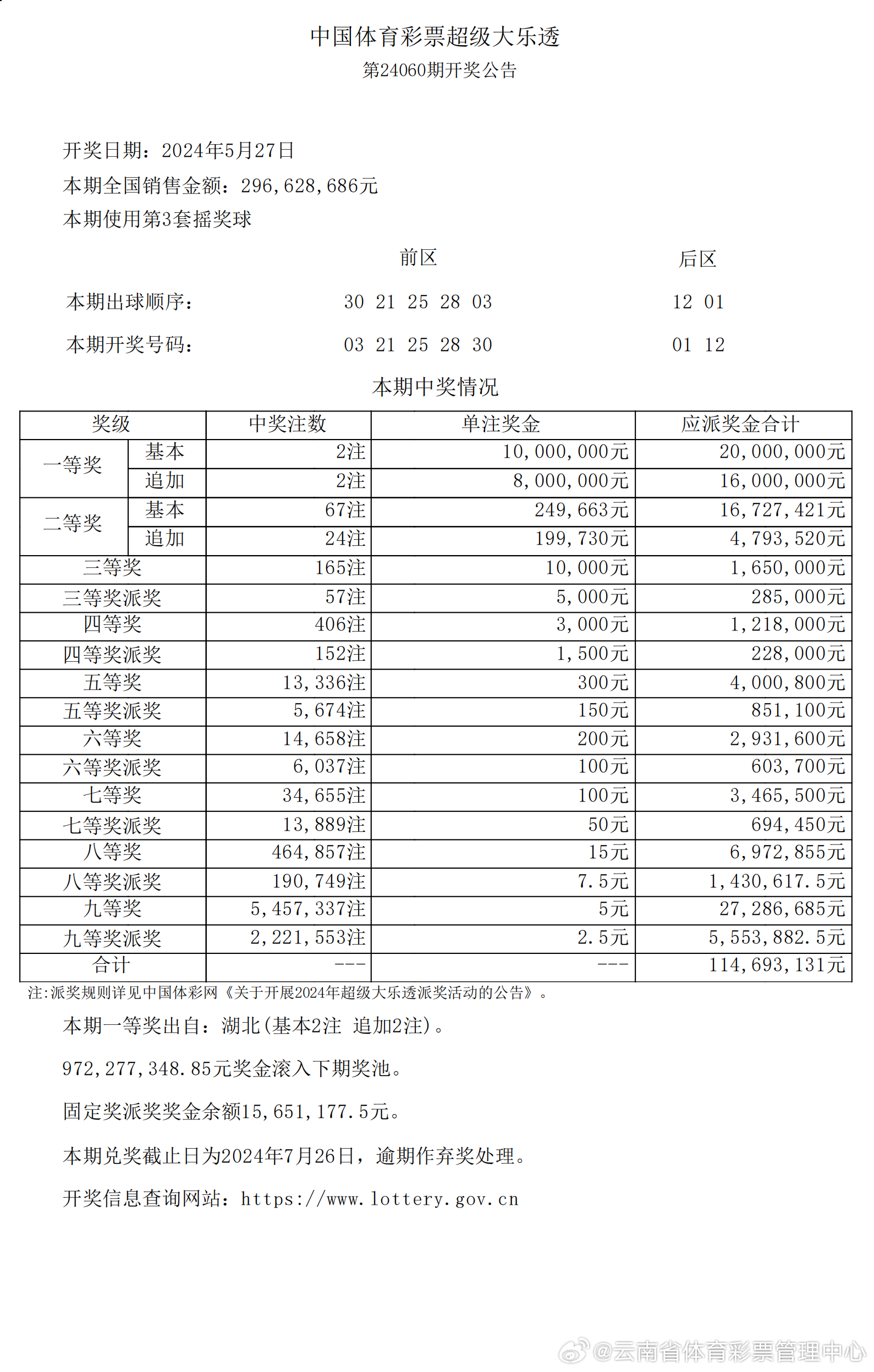 警惕虛假彩票信息，切勿參與非法賭博活動——關(guān)于新澳2024今晚開獎資料的警示文章，警惕虛假彩票信息與非法賭博活動，關(guān)于新澳2024今晚開獎的警示文章