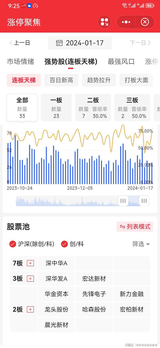 探索2024天天彩正版資料大全，揭秘彩票世界的奧秘，揭秘彩票世界奧秘需謹(jǐn)慎，探索2024天天彩正版資料背后的法律風(fēng)險(xiǎn)與犯罪問(wèn)題