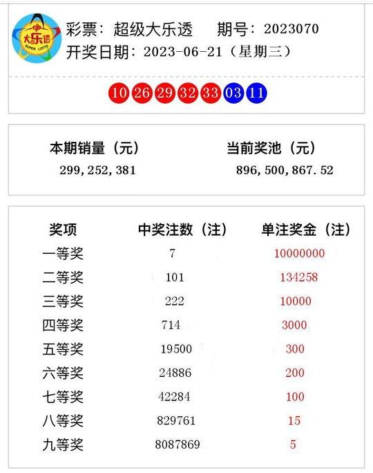 警惕博彩陷阱，切勿沉迷2023澳門今晚開獎結果，警惕博彩陷阱，遠離沉迷風險，澳門今晚開獎結果預測需理性對待