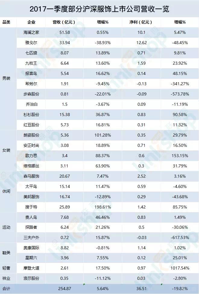 2024新奧最新資料,快速設(shè)計(jì)響應(yīng)解析_網(wǎng)紅版34.786