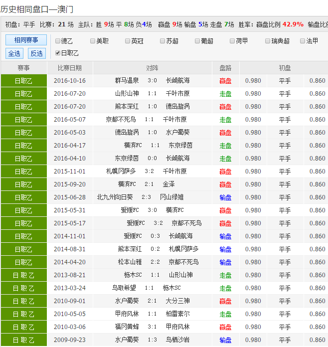 62827cσm澳彩資料查詢優(yōu)勢(shì),效率資料解釋落實(shí)_AR版7.672