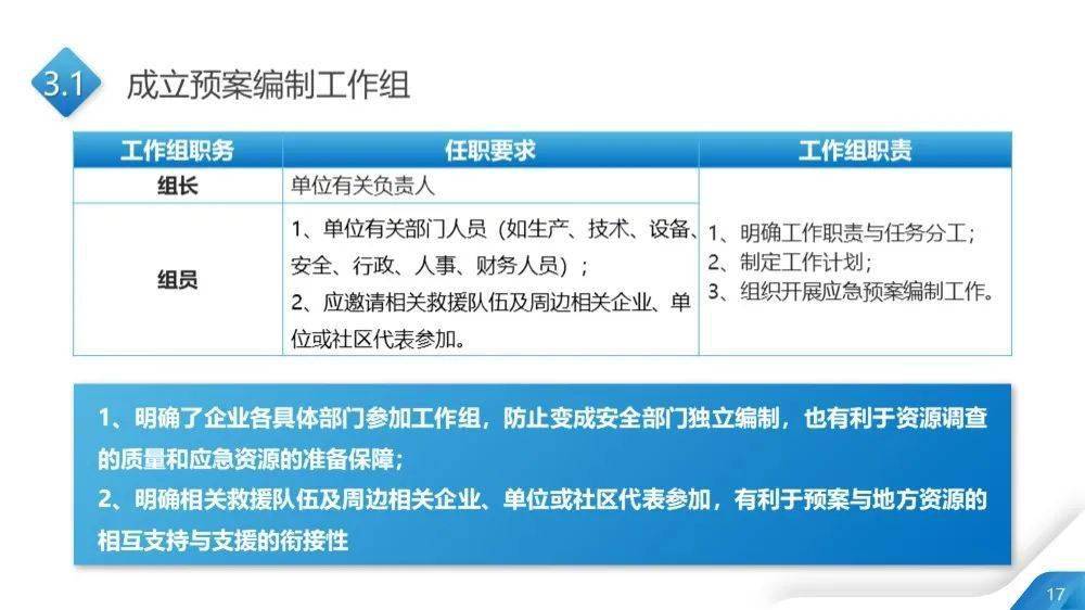 廣東二八站資料澳門(mén)最新消息,實(shí)地策略計(jì)劃驗(yàn)證_黃金版84.764