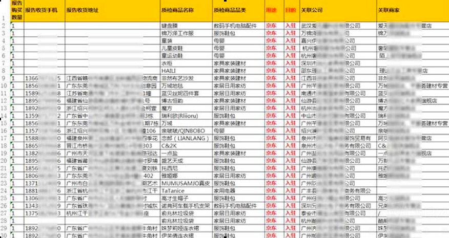 正版資料免費(fèi)大全最新版本優(yōu)勢(shì),深度調(diào)查解析說(shuō)明_領(lǐng)航版96.528