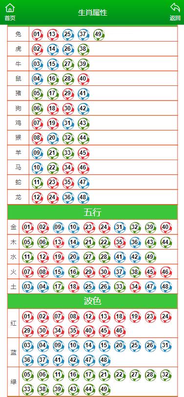 澳門六開獎(jiǎng)結(jié)果2024開獎(jiǎng)記錄查詢十二生肖排,定性說(shuō)明解析_soft93.963