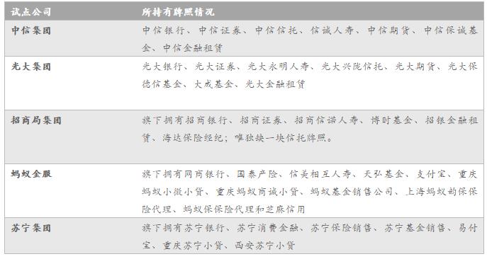 新澳門四肖期期準免費公開的特色,數(shù)據(jù)解析支持計劃_Advance18.54