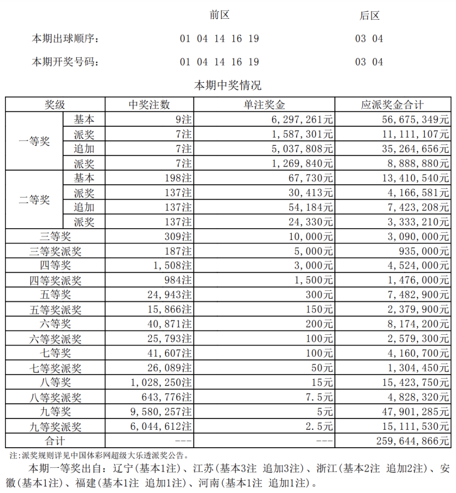 新澳門六開獎結果記錄與違法犯罪問題探討，澳門六開獎結果與違法犯罪問題探討