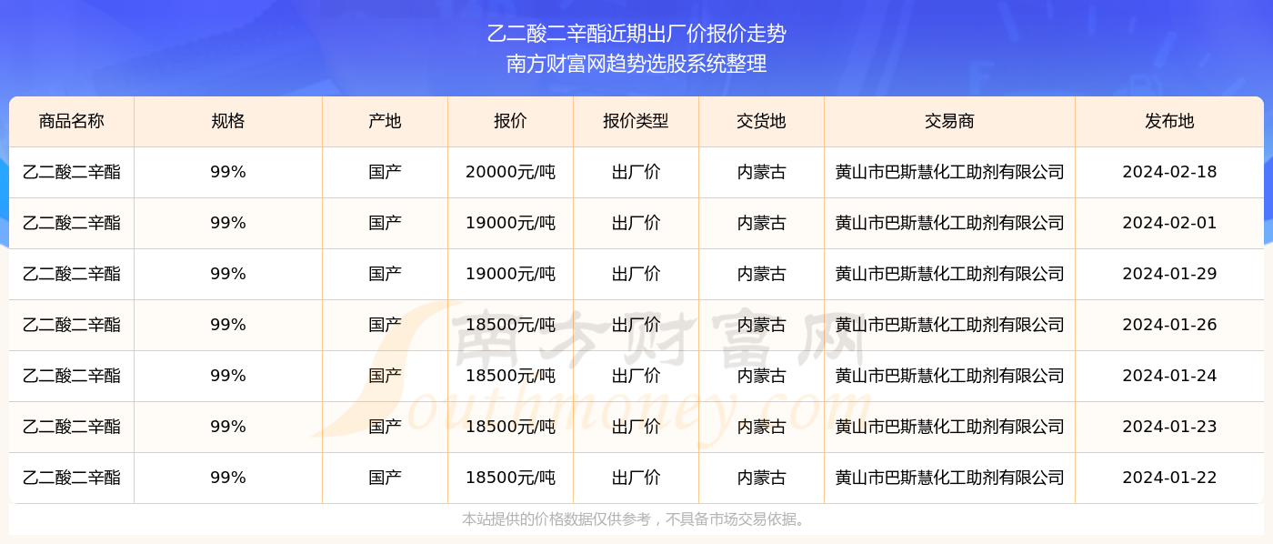 探索未來，2024新奧精準資料免費大全078期，探索未來，2024新奧精準資料大全078期