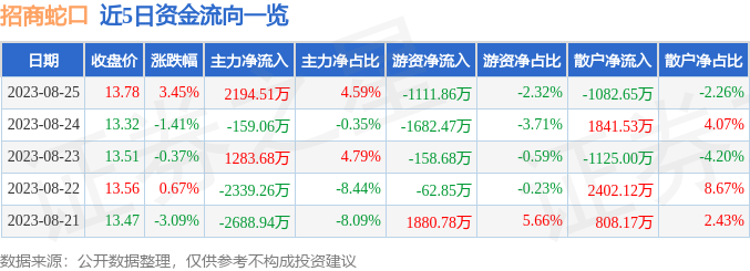 沙漠孤旅 第8頁(yè)