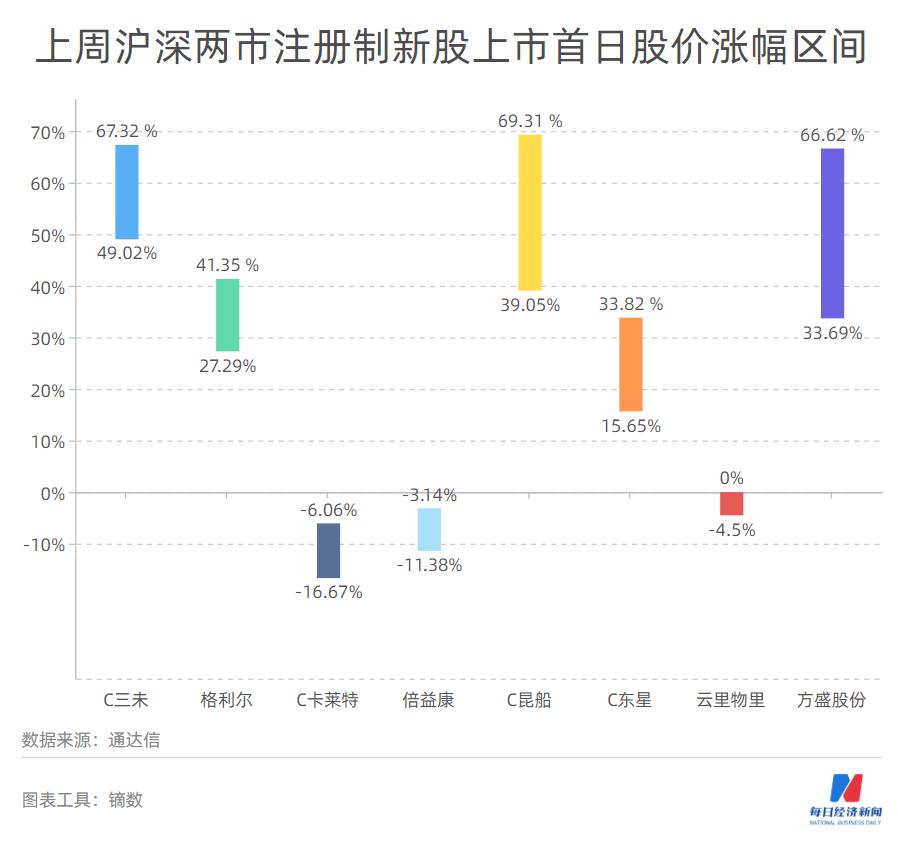 中國國航股價(jià)上漲，趨勢背后的驅(qū)動(dòng)力與前景展望，中國國航股價(jià)上漲背后的驅(qū)動(dòng)力及前景展望