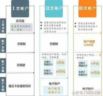 晨曦微露 第7頁(yè)