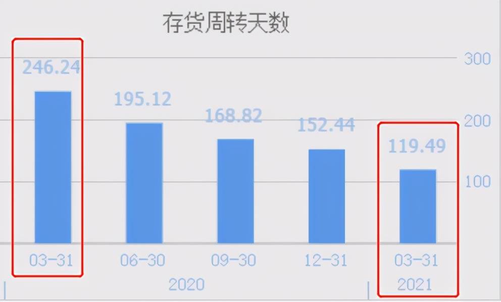 探索10元以下的半導體股票，機遇與挑戰(zhàn)并存，10元以下半導體股票，機遇與挑戰(zhàn)的探索