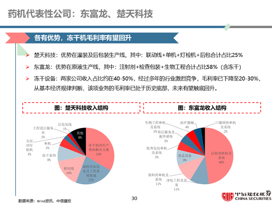 7777788888精準(zhǔn)玄機,深入分析定義策略_理財版16.342