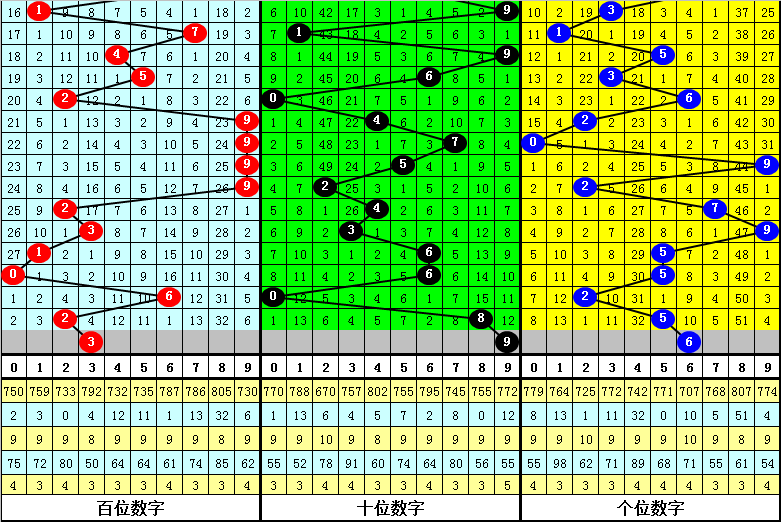 白小姐一碼一肖中特1肖,具體操作步驟指導(dǎo)_娛樂(lè)版62.245