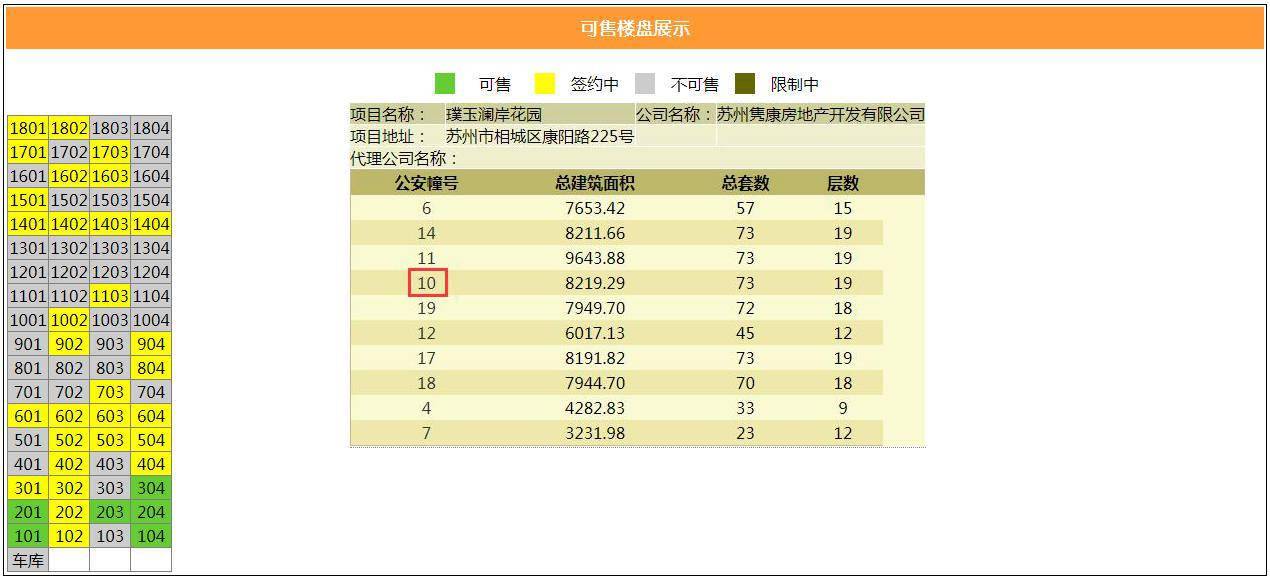 夜幕降臨 第6頁(yè)