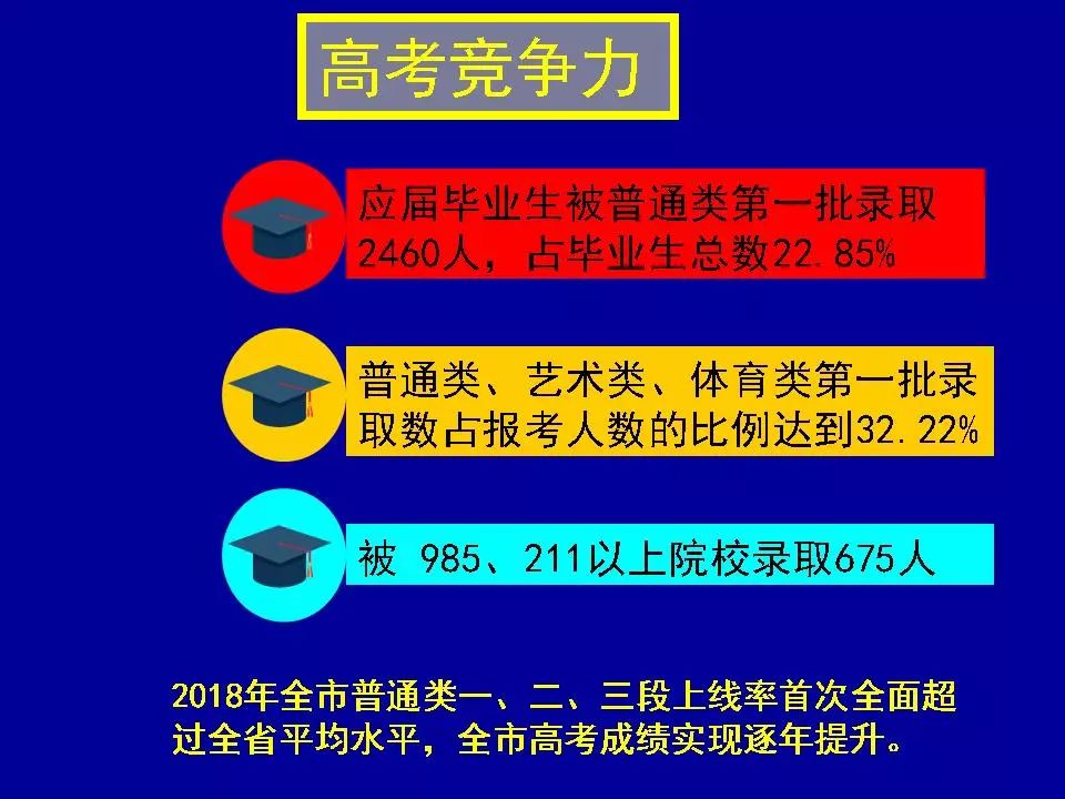 新奧精準資料免費提供彩吧助手,深度解析數(shù)據(jù)應(yīng)用_pro34.775