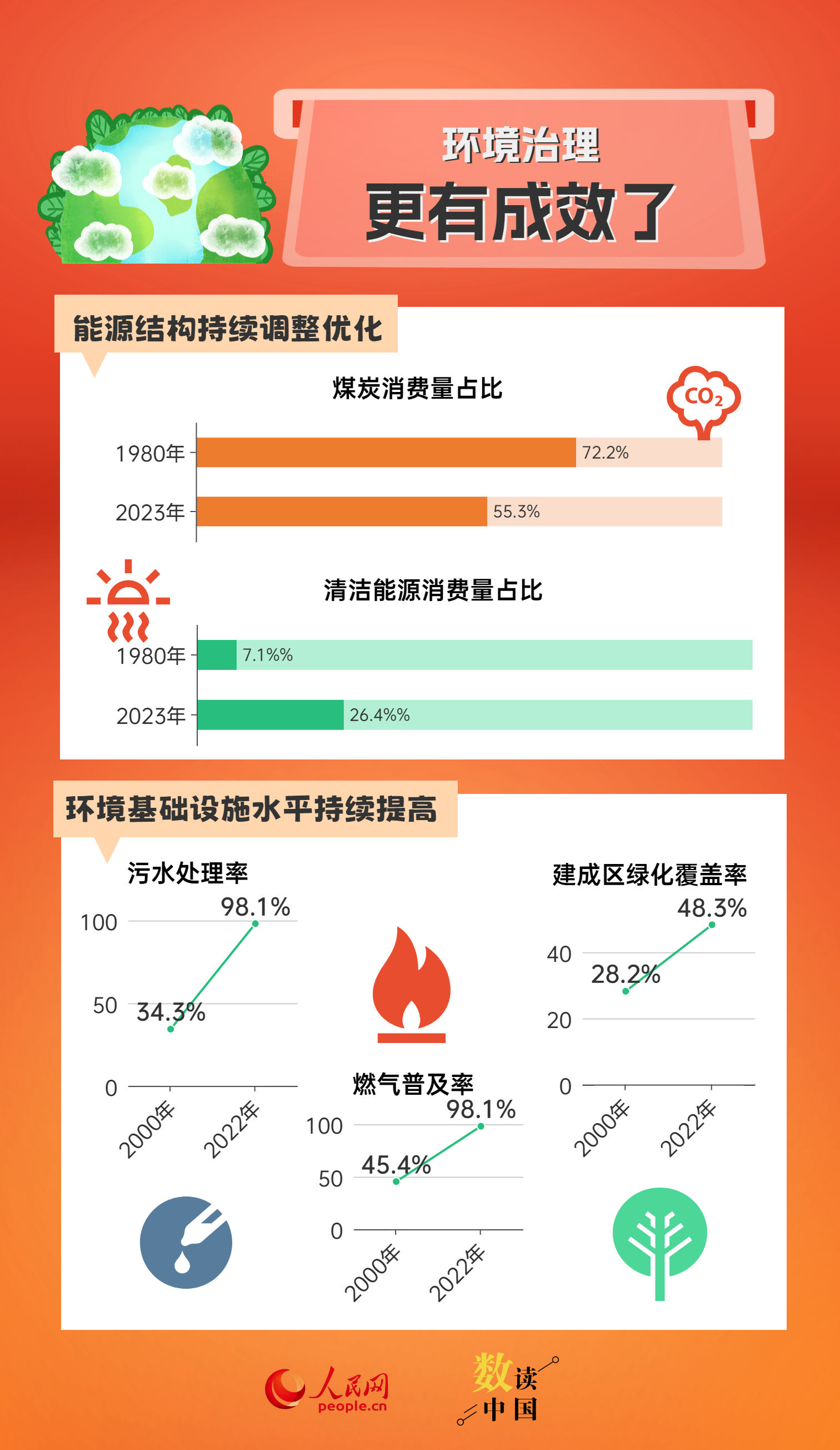 2024年新澳門(mén)天天彩,綜合數(shù)據(jù)解析說(shuō)明_終極版68.163