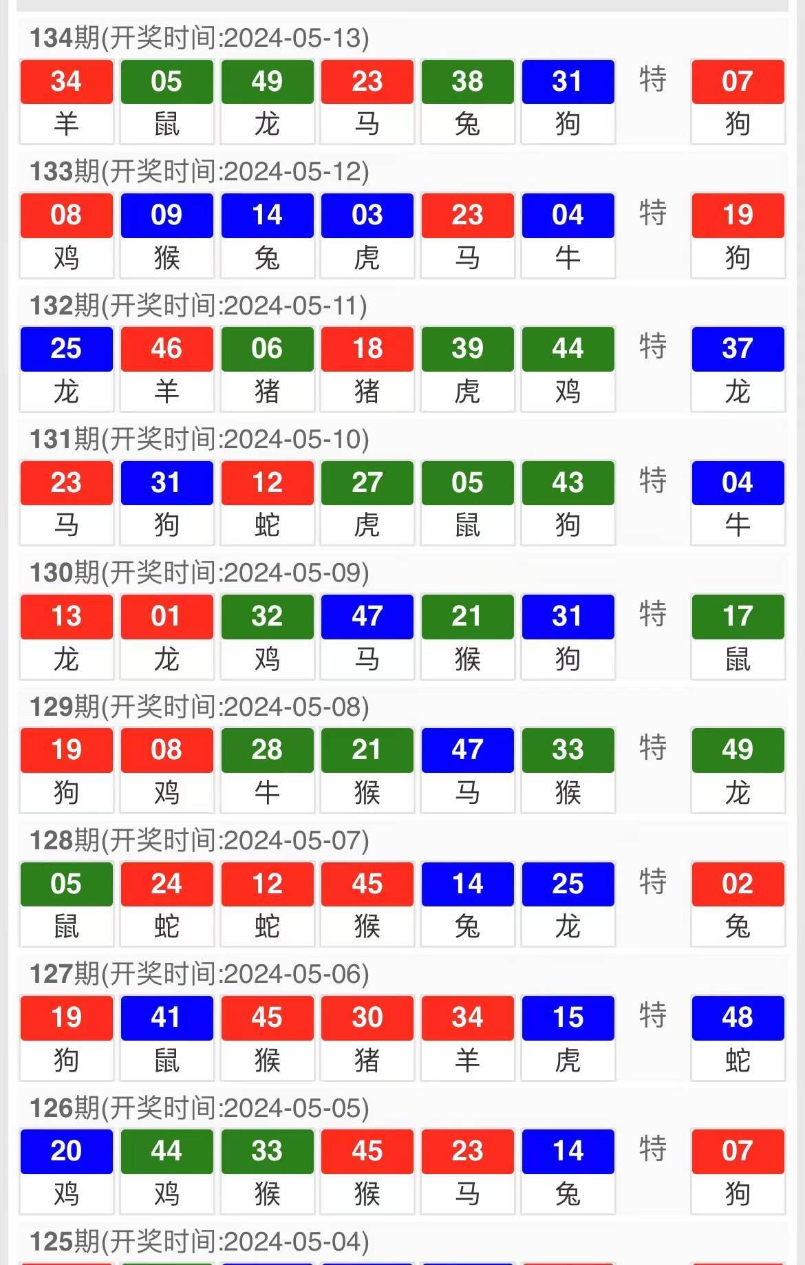 新澳天天開獎資料大全最新54期開獎結果,精準解答解釋定義_Superior78.221