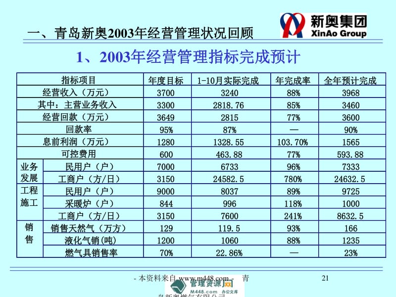 新奧內(nèi)部資料網(wǎng)站4988,高效解析說(shuō)明_VE版26.43