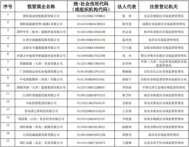 潞安集團子公司名單解析，潞安集團子公司名單深度解析