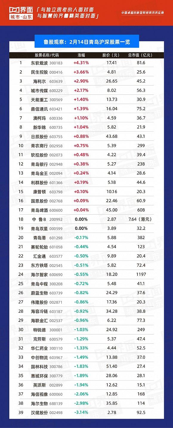 青島漢纜股份有限公司，卓越的企業(yè)典范，青島漢纜股份有限公司，卓越企業(yè)典范展現(xiàn)風(fēng)采