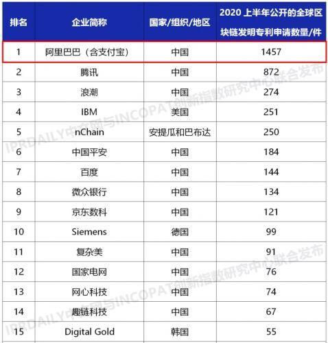 中國電纜行業(yè)排名前一百名企業(yè)深度解析，中國電纜行業(yè)百強企業(yè)深度解析