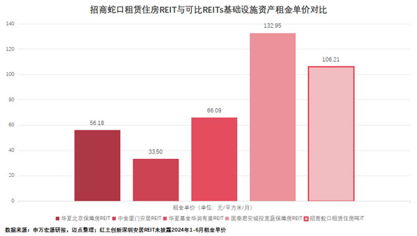 招商蛇口股價上漲原因深度解析，招商蛇口股價上漲原因深度探究