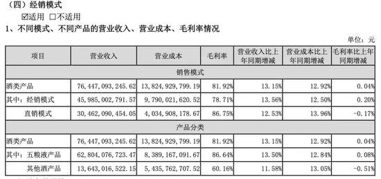 五糧液經(jīng)銷商代碼查詢，一站式解決方案與實用指南，五糧液經(jīng)銷商代碼查詢，一站式解決方案及實用指南