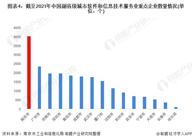 潤和軟件的發(fā)展前景展望，潤和軟件發(fā)展前景展望，未來趨勢及潛力分析