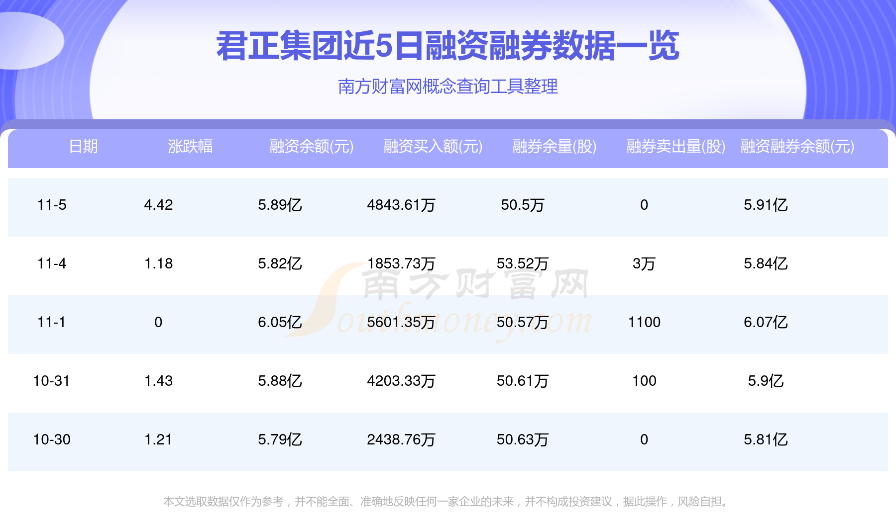 君正集團股價下跌5.13%，探究背后的原因及未來展望，君正集團股價下跌5.13%，原因探究與未來展望