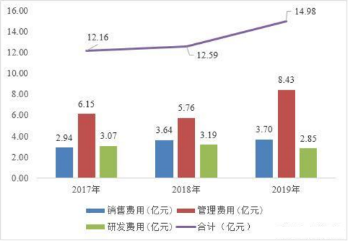 君正集團明天走勢預(yù)測，深度分析與展望，君正集團明日走勢預(yù)測，深度分析與未來展望