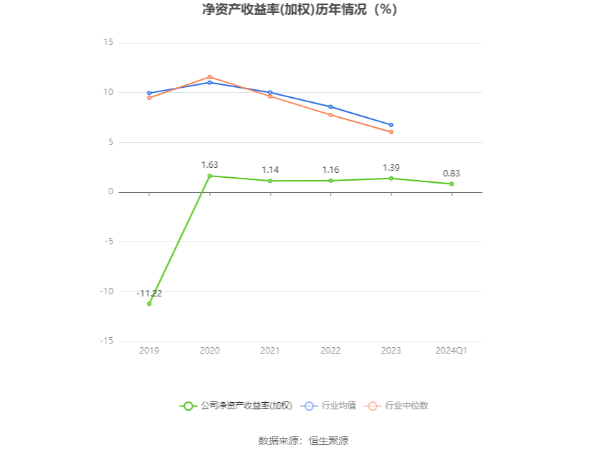 博云新材2024年目標(biāo)價(jià)的深度解析，博云新材2024年目標(biāo)價(jià)的深度剖析