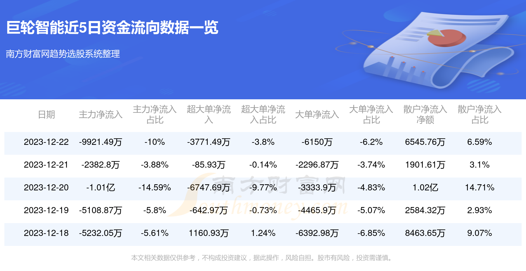 巨輪智能，12月4日漲停突破，智能領(lǐng)域的嶄新篇章，巨輪智能漲停突破，開啟智能領(lǐng)域嶄新篇章