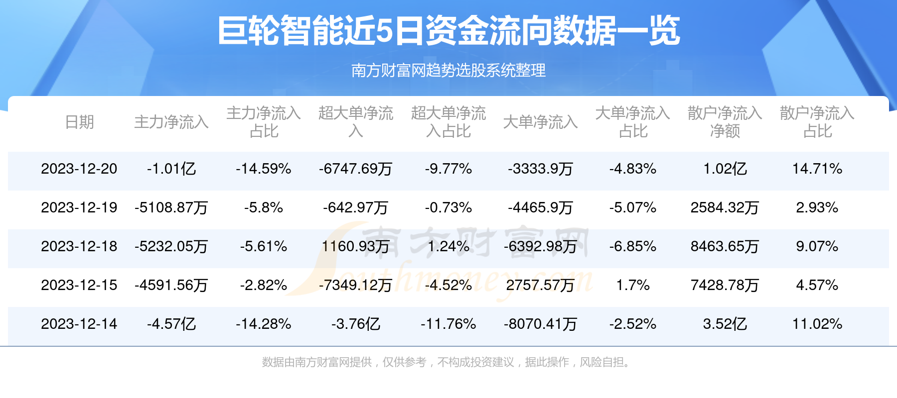 巨輪智能未來十倍牛股，引領(lǐng)變革，走向輝煌，巨輪智能，未來十倍牛股引領(lǐng)變革，走向輝煌之路