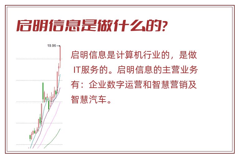 啟明信息，揭示未來潛力的無限可能，啟明信息，揭示未來無限潛力