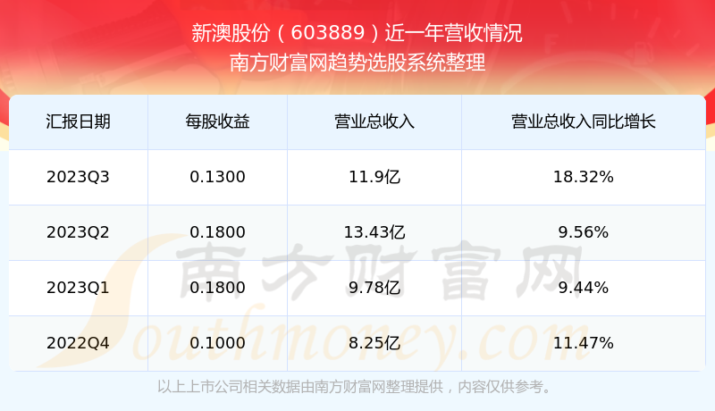 關(guān)于新澳2024今晚開(kāi)獎(jiǎng)結(jié)果的探討與警示，新澳2024今晚開(kāi)獎(jiǎng)結(jié)果探討，警惕與反思