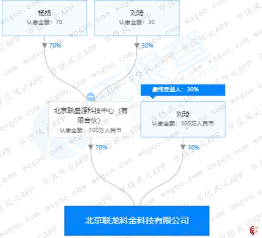 博通股份，12月9日的快速上漲揭示了什么？，博通股份12月9日快速上漲背后的原因與啟示