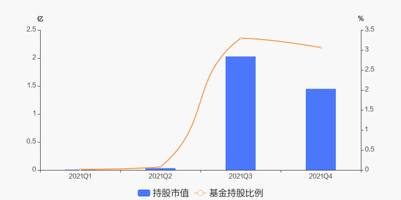 博邁科目標(biāo)價(jià)，深度分析與展望，博邁科目標(biāo)價(jià)展望與深度分析