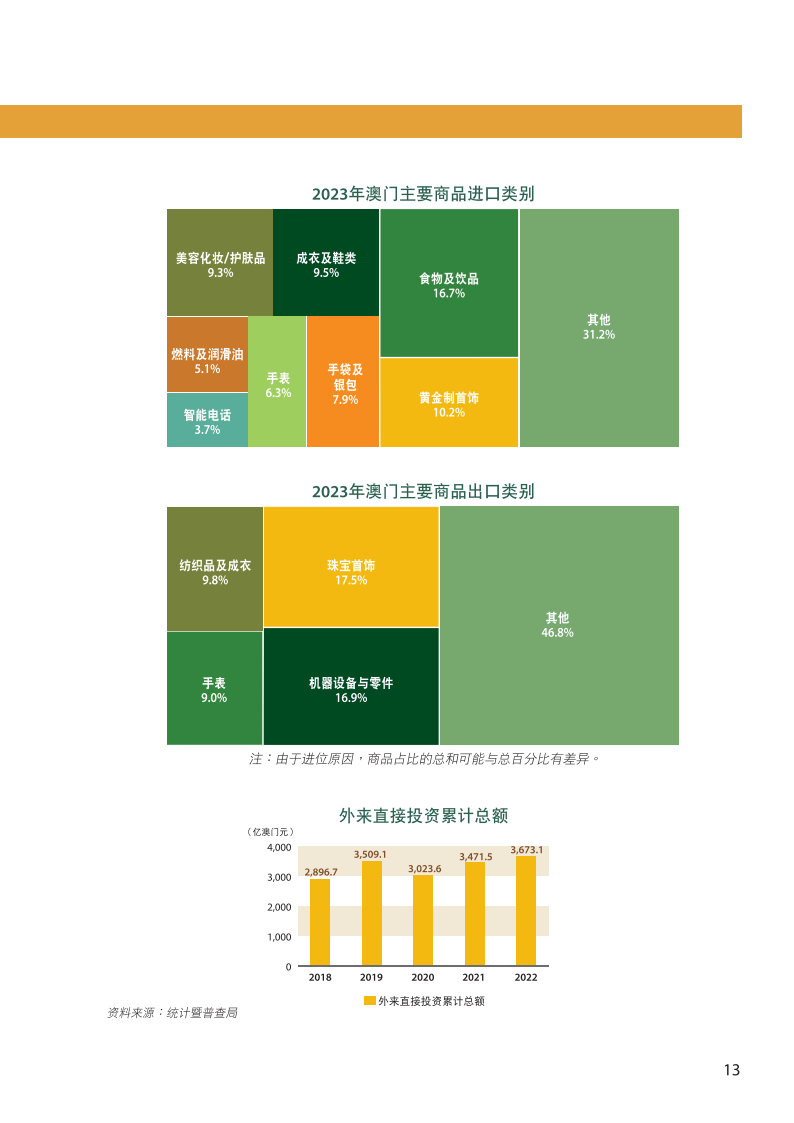 2024澳門(mén)天天開(kāi)彩正版免費(fèi)資料,創(chuàng)新執(zhí)行策略解讀_iShop52.339