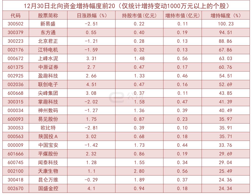 新易盛明天預測，探索未來的發(fā)展趨勢與機遇，新易盛明日展望，未來發(fā)展趨勢與機遇探索