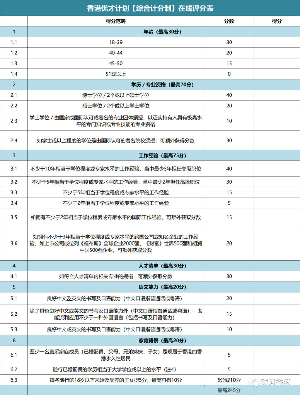 月影迷離 第11頁