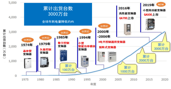 新2024澳門兔費資料,高速響應(yīng)解決方案_9DM75.148