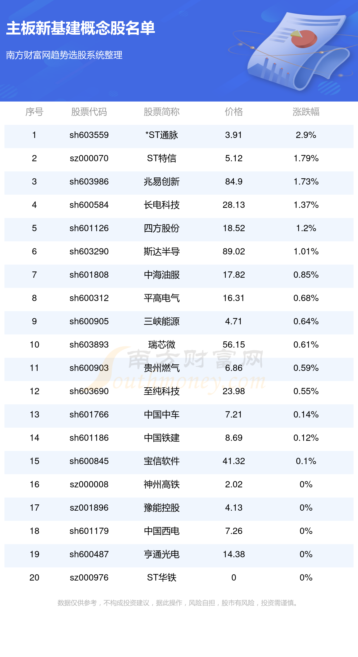 關(guān)于澳門博彩業(yè)與彩票結(jié)果的真?zhèn)螁?wèn)題探討，澳門博彩業(yè)與彩票結(jié)果真?zhèn)螁?wèn)題探討