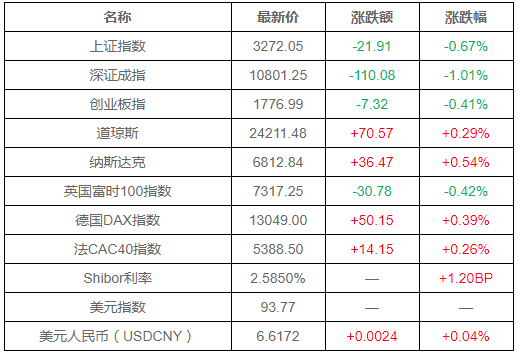 新澳近期彩票記錄，探索2024年未來五十期的可能性與趨勢分析，新澳彩票未來趨勢分析，探索2024年五十期彩票記錄與可能性