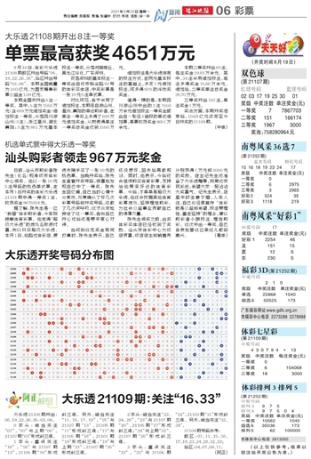 新澳天天彩免費資料查詢85期,數(shù)據(jù)支持策略解析_GT15.493