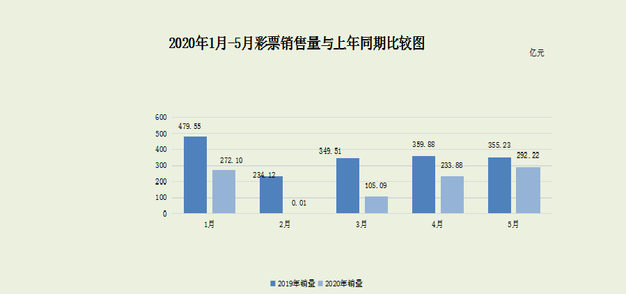 澳門(mén)天天彩期期精準(zhǔn),前沿評(píng)估說(shuō)明_豪華款13.575