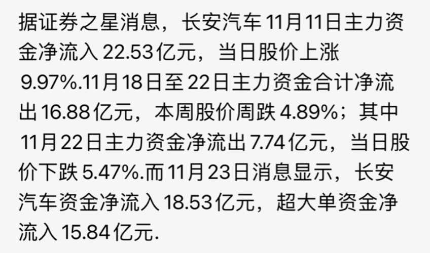 長安汽車，深度解析與未來展望——目標價的探索，長安汽車深度解析與未來展望，目標價探索之旅