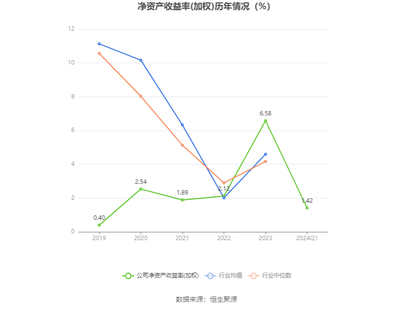 網(wǎng)宿科技2024年目標(biāo)價(jià)的深度分析與展望，網(wǎng)宿科技未來(lái)展望，深度分析2024年目標(biāo)價(jià)及展望