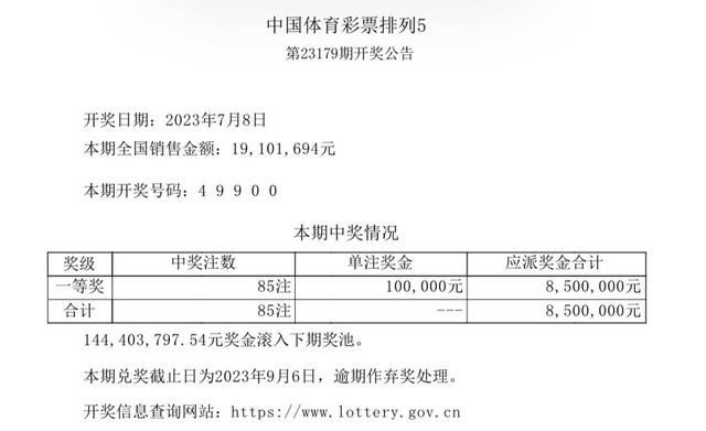 2024新奧歷史開獎(jiǎng)記錄82期